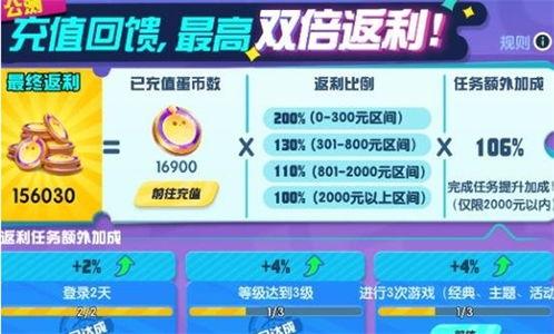 蛋仔充值福利最新爆料,最新爆料带你领略丰厚好礼！